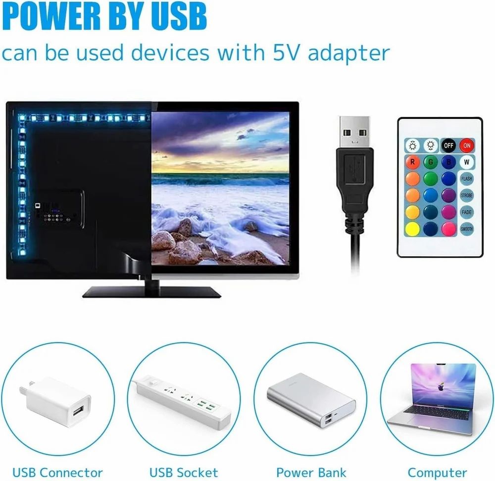 LED Television Background Light