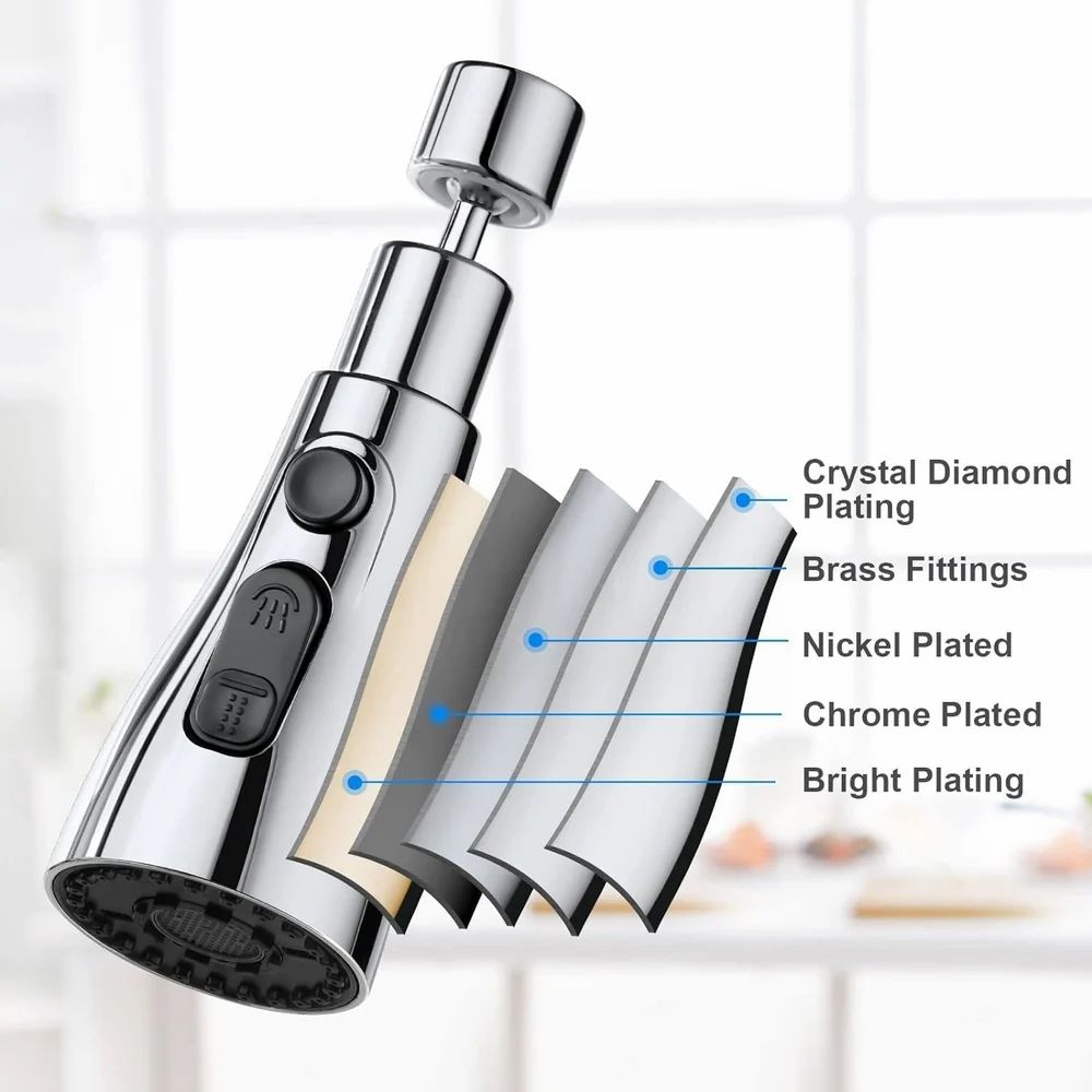 360° Rotating Faucet Head