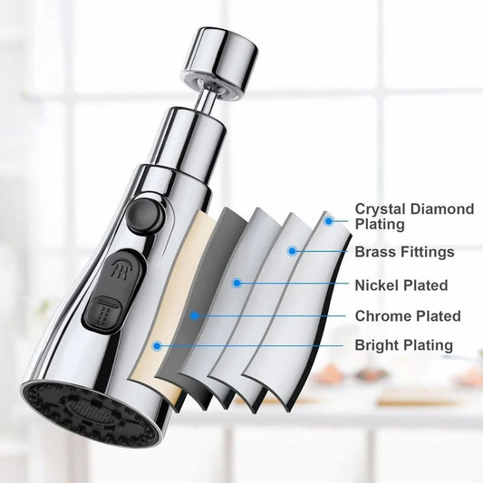 360° Rotating Faucet Head