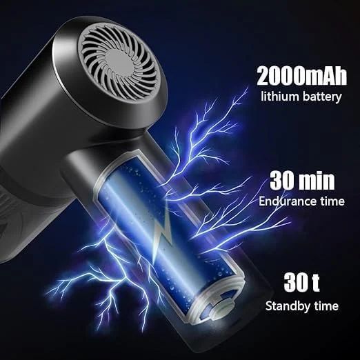 ⚡3-in-1 Smart Vacuum Pro